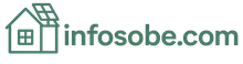 Logo Info Sobe